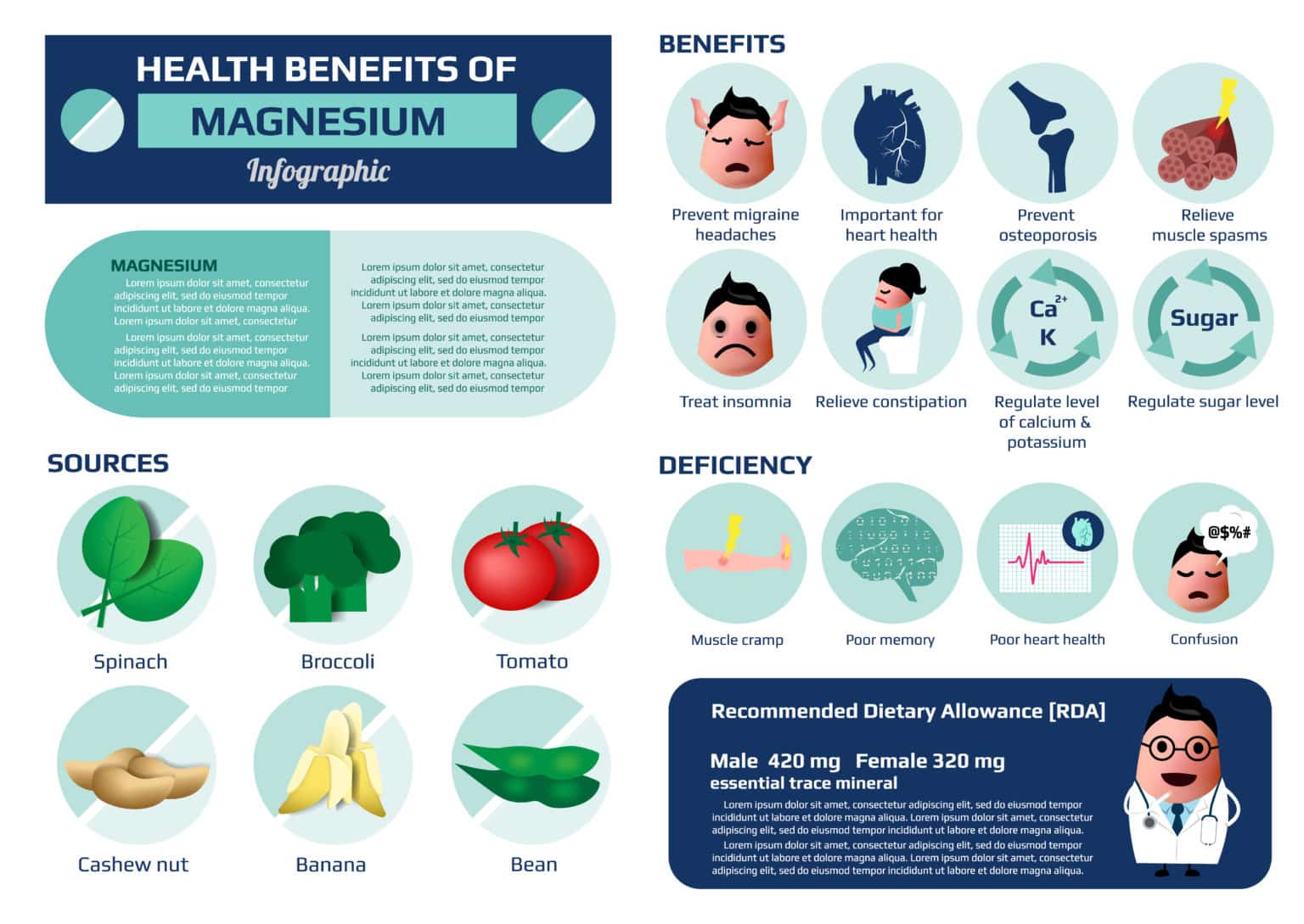 These Emerging Benefits of Magnesium Glycinate Are Sure to Please